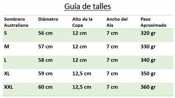 sombrero australiano7